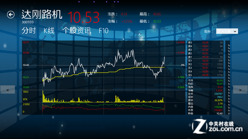 下载通信达APP手机版，炒股新体验的智慧之选