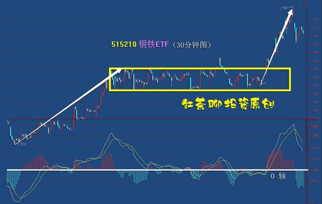 九鼎股份，股市风云中的稳健航行者