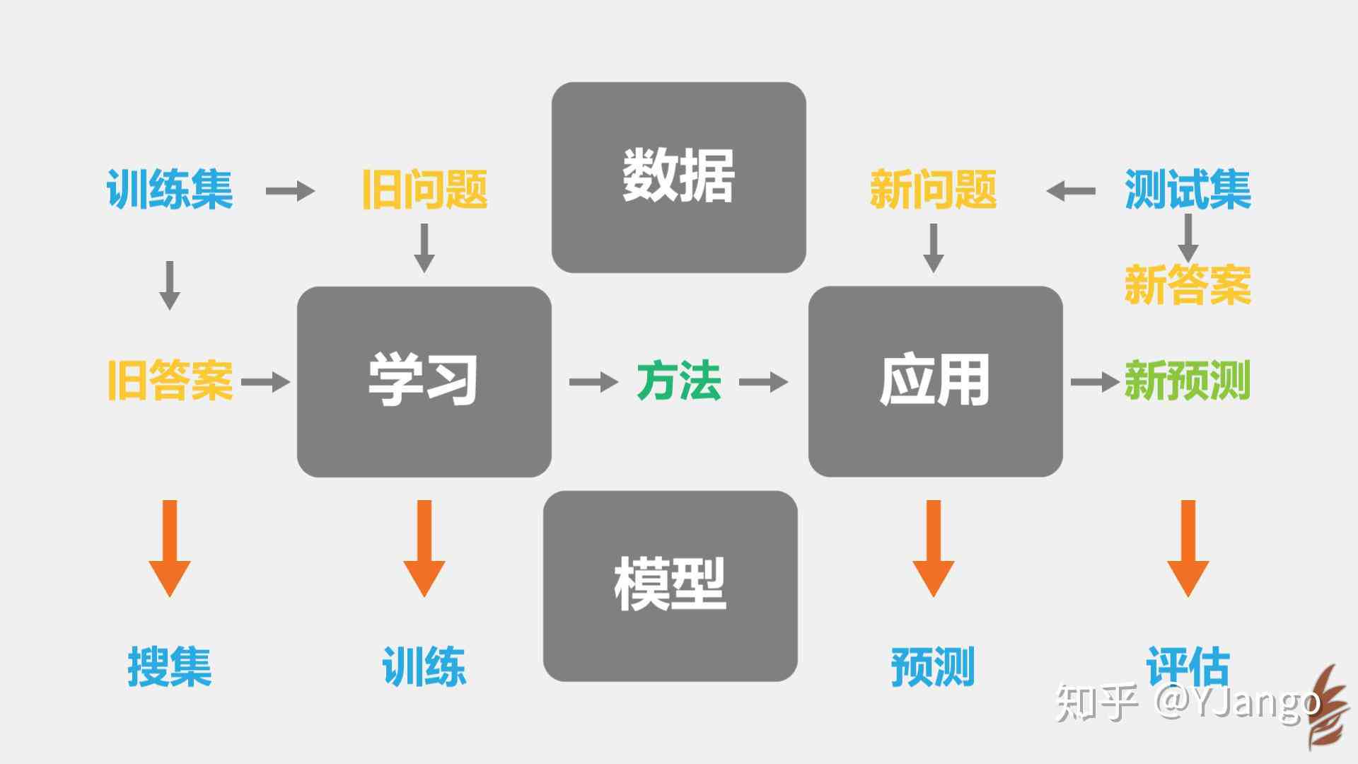 如何看懂股票估值，从基础到实战的全面解析