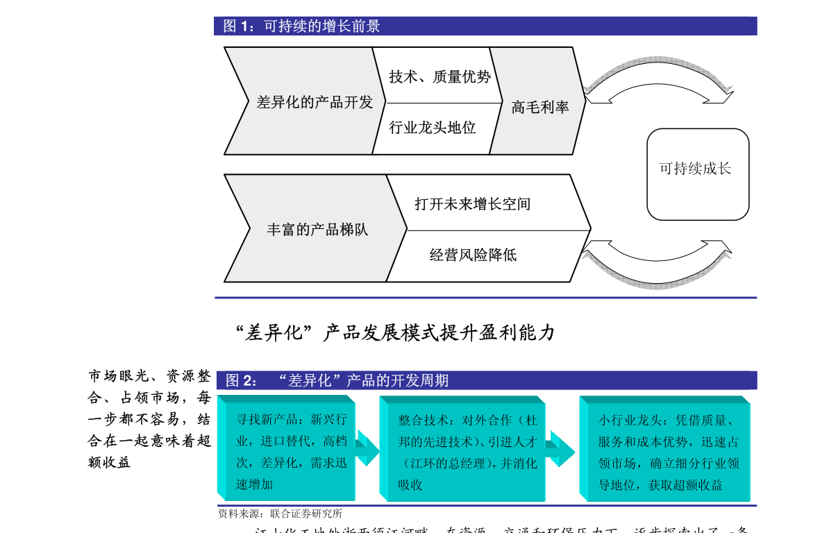 公司运用自有资金通过深交所集中竞价回购A股社会公众股的战略考量与实践