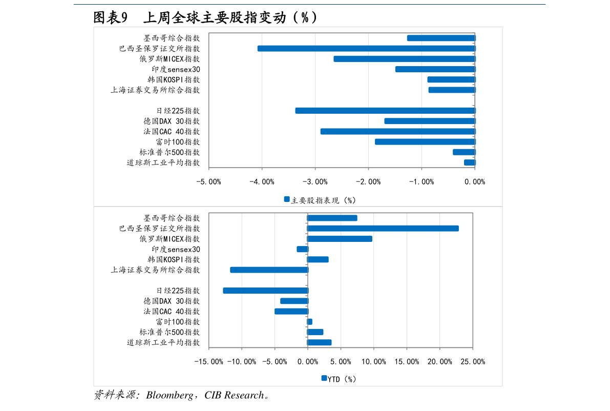000776股票，投资潜力与市场分析