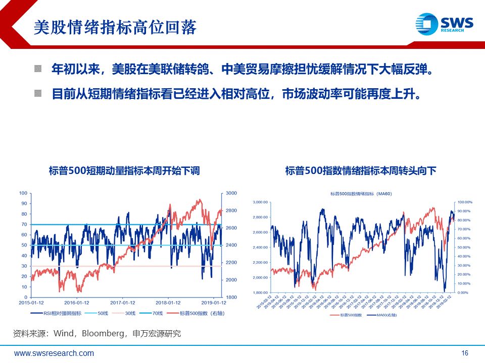 股票降息，背后的含义与市场影响