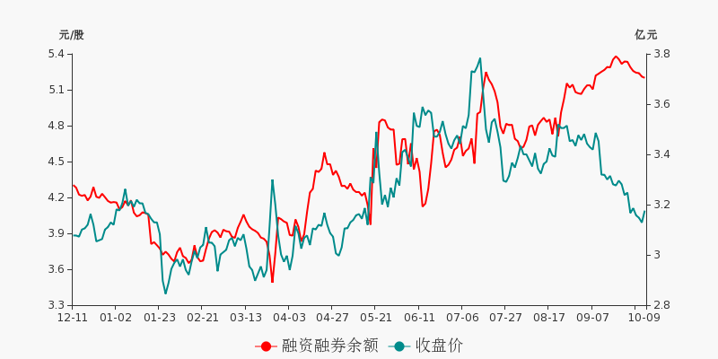 博瑞传播股吧，深度解析与投资展望