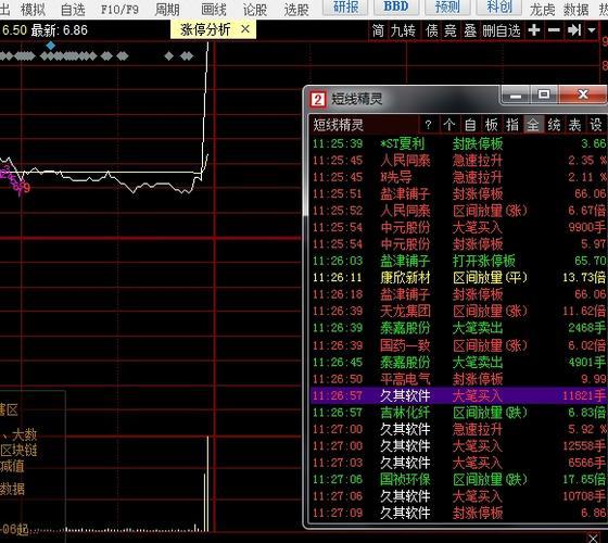 久其软件股票最新预测，技术革新与市场趋势的双重驱动