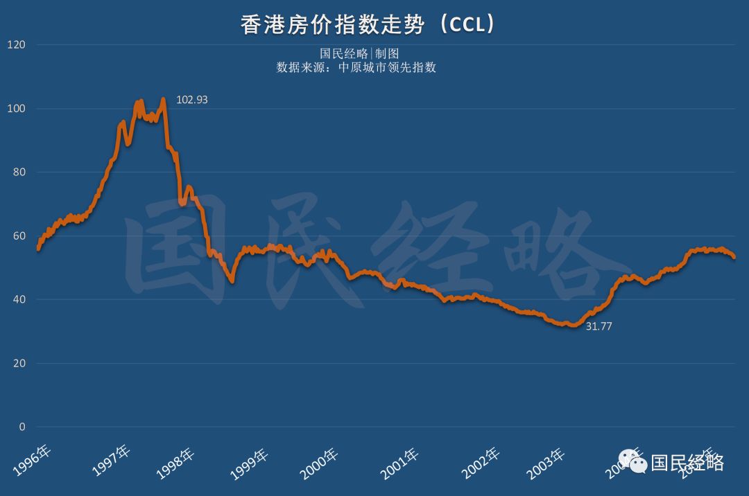 长江实业股票代码，香港地产巨擘的资本密码