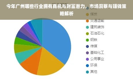 原材料股票投资指南，挖掘市场潜力与机遇