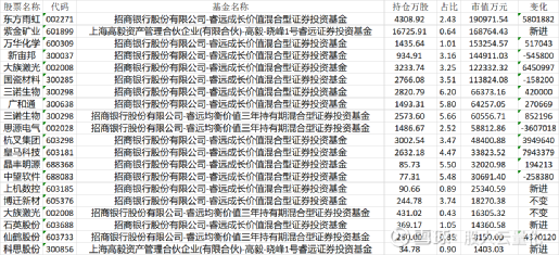 皇马科技股票，科技蓝海中的潜力股