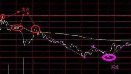 港股惊魂，揭秘暴跌90%的股票背后