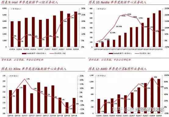 金融业，在变革中展望未来—发展前景的深度剖析