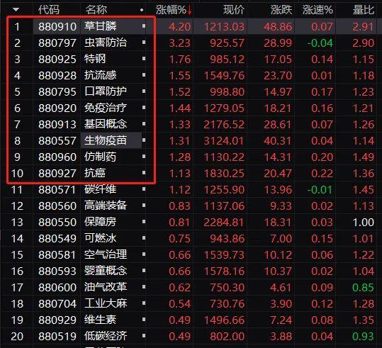 探秘新野纺织股吧，行业动态与投资者热议的交汇点