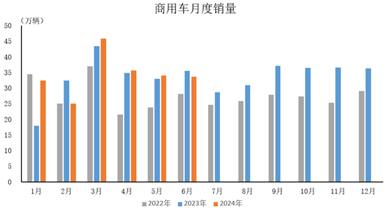 2024年，加大宏观调控力度，稳中求进促发展