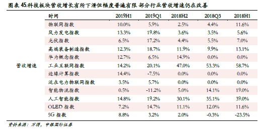 尉迟平在上银基金业绩排名中崭露头角，位列第61名背后的故事