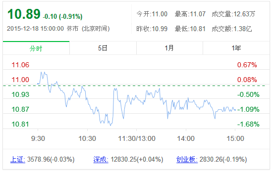探索天狮集团股票代码，揭开企业发展的神秘面纱
