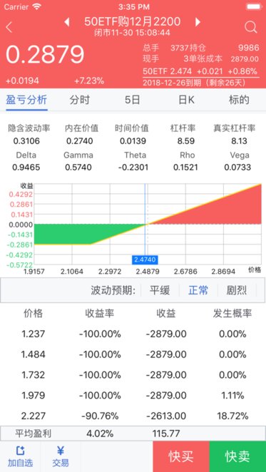 探索投资新境界，大通证券炒股手机软件深度解析