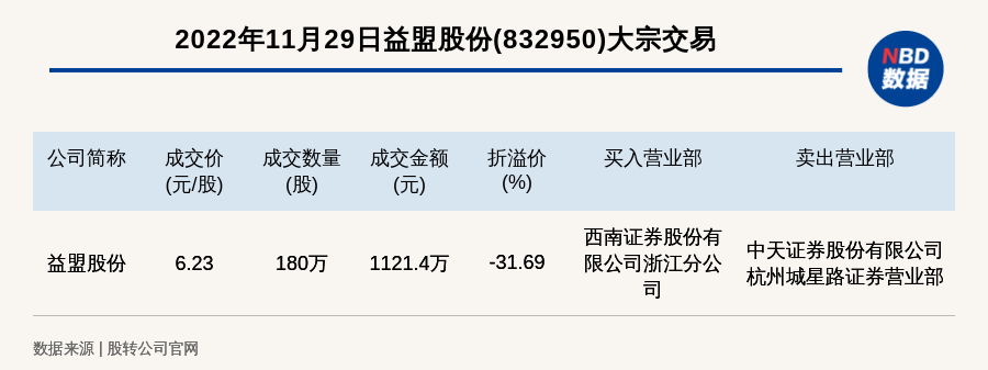 益盟股份，以技术创新驱动的金融科技先锋