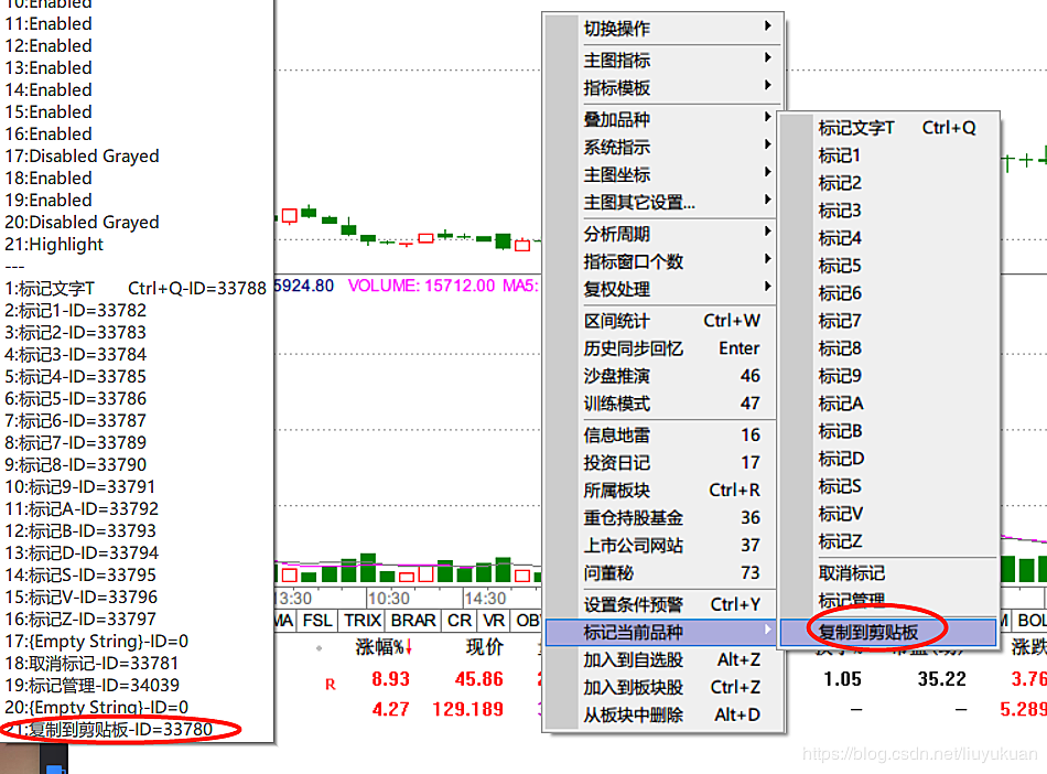 探索通达信股票代码，解锁投资智慧的新钥匙