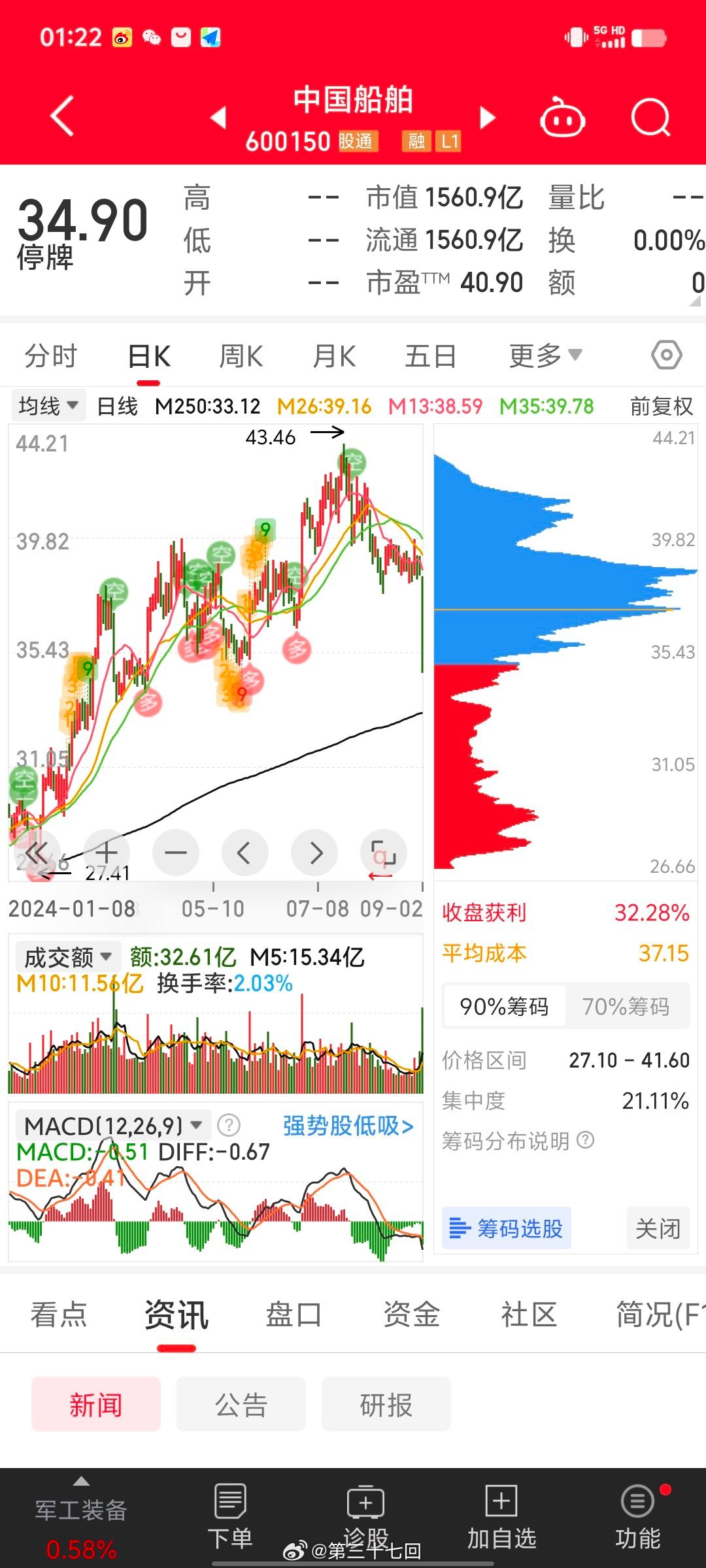 探索中国海运股票，蓝海中的航行者