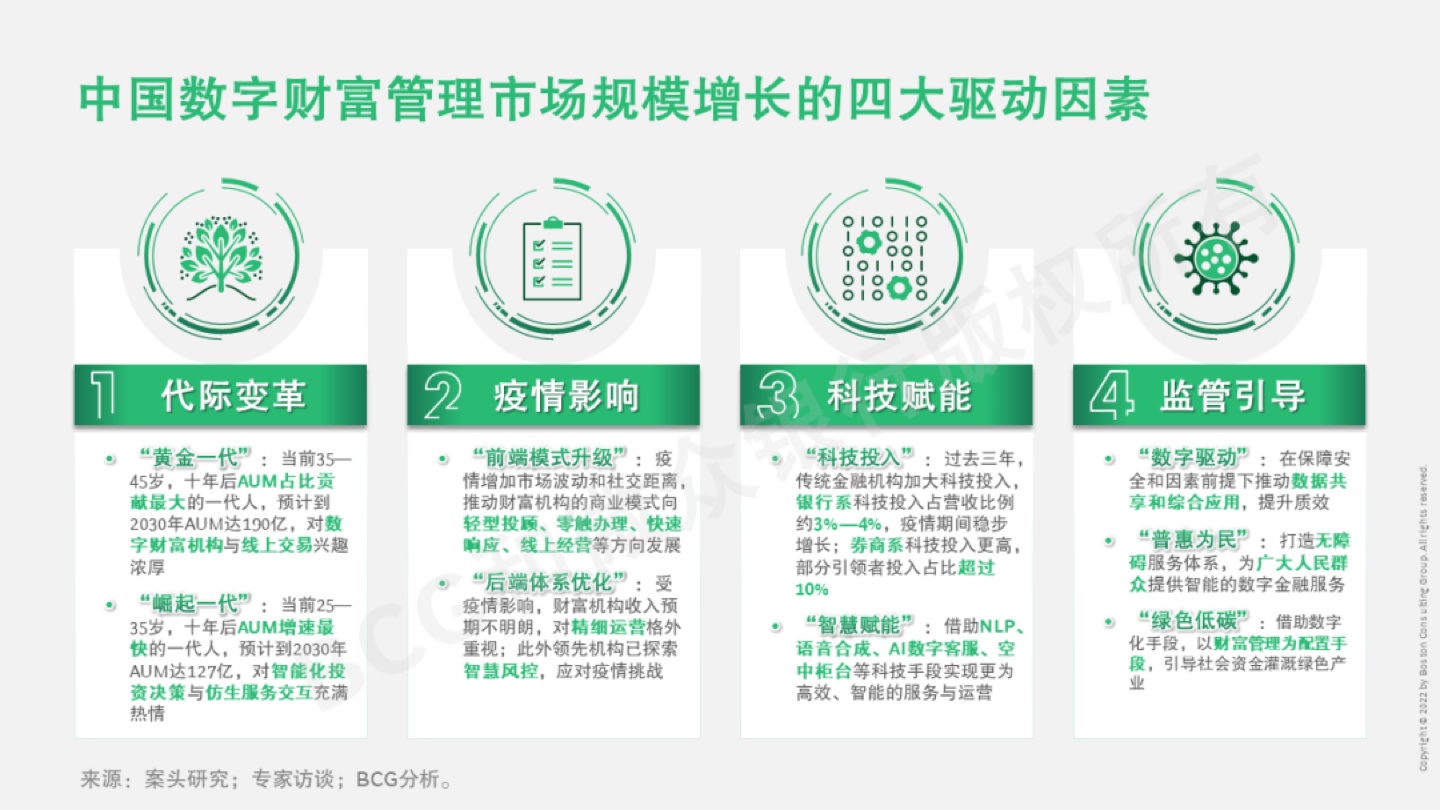 探索国泰互联网股票基金，数字时代的财富增长新航标
