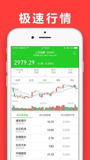 探索国融证券手机炒股软件，便捷、智能、安全的投资新选择