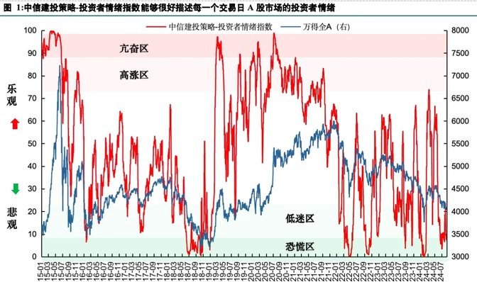 股票解禁前，市场情绪与股价波动的迷雾