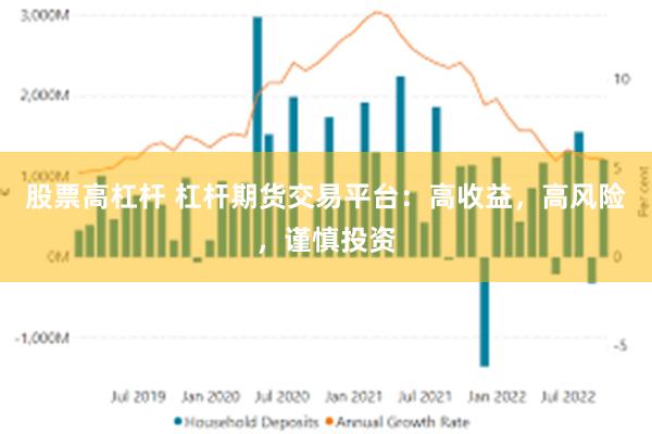 股票杠杆交易平台的崛起与挑战