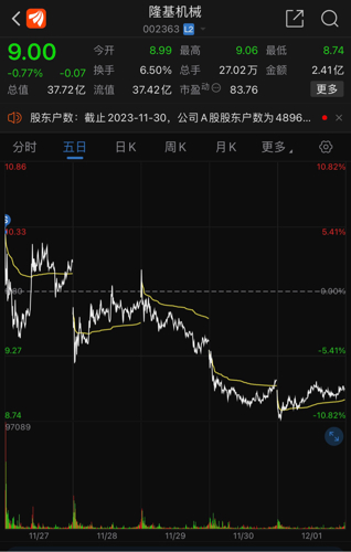 隆机械股票，制造业的隐形冠军与投资新蓝海