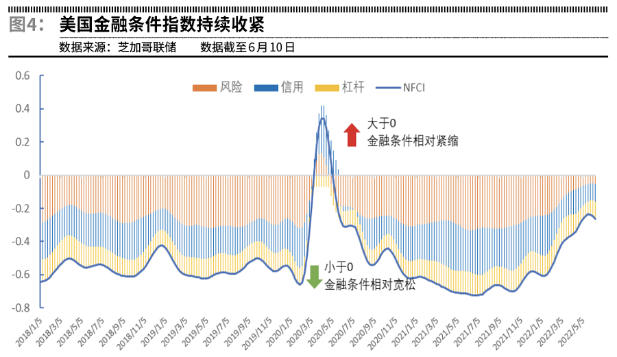 这回鲍威尔转向更牢靠，美联储政策新航向与经济展望