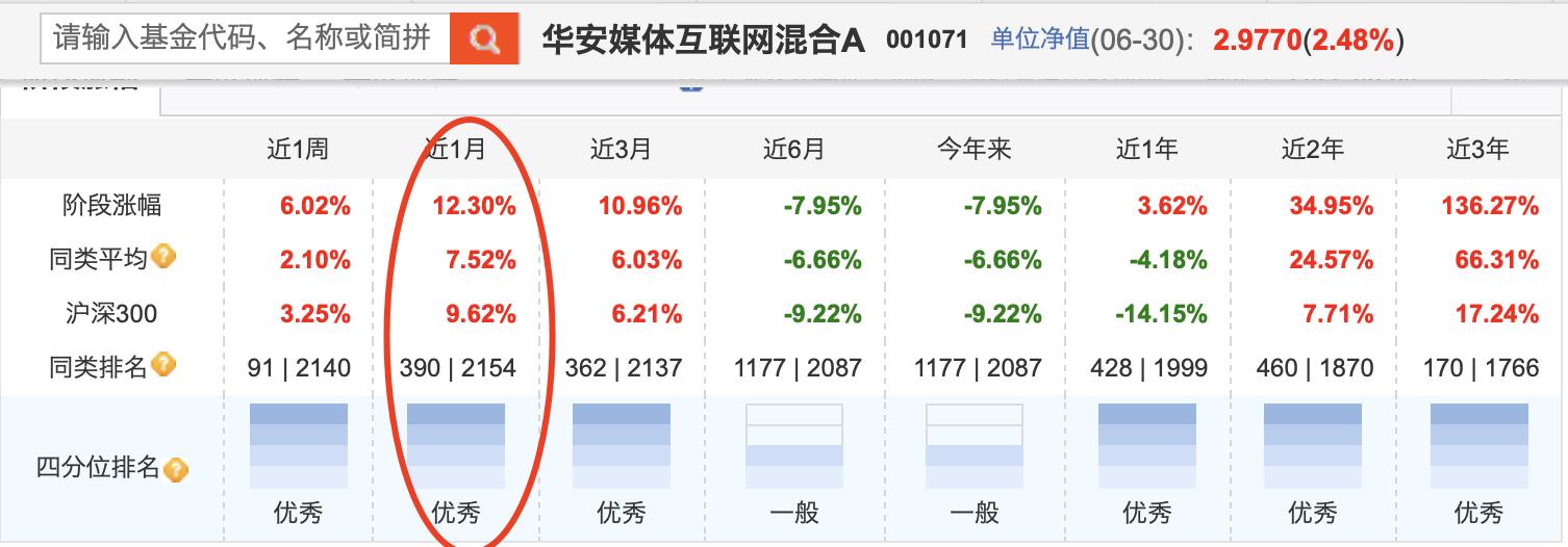 探索华安中国A股，投资中国市场的独特视角与机遇