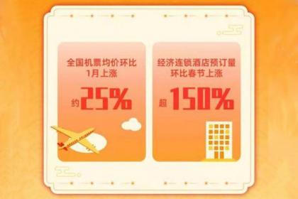 中秋假期前夜火车票今日开售，机票酒店价格迎来理性回落