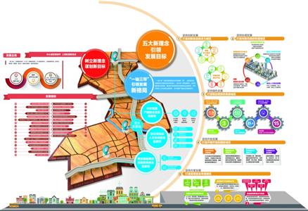 6月19日，企业深度开放日，机构调研透视未来发展蓝图