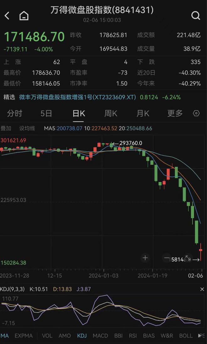 量化炒股，解锁投资新时代的编程软件下载指南