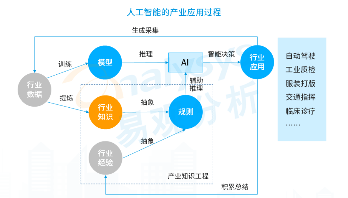 GB10芯片在台积电进入量产阶段，技术革新与产业生态的深度融合