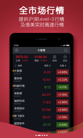 探索最佳选择，手机炒股软件哪一个好用？