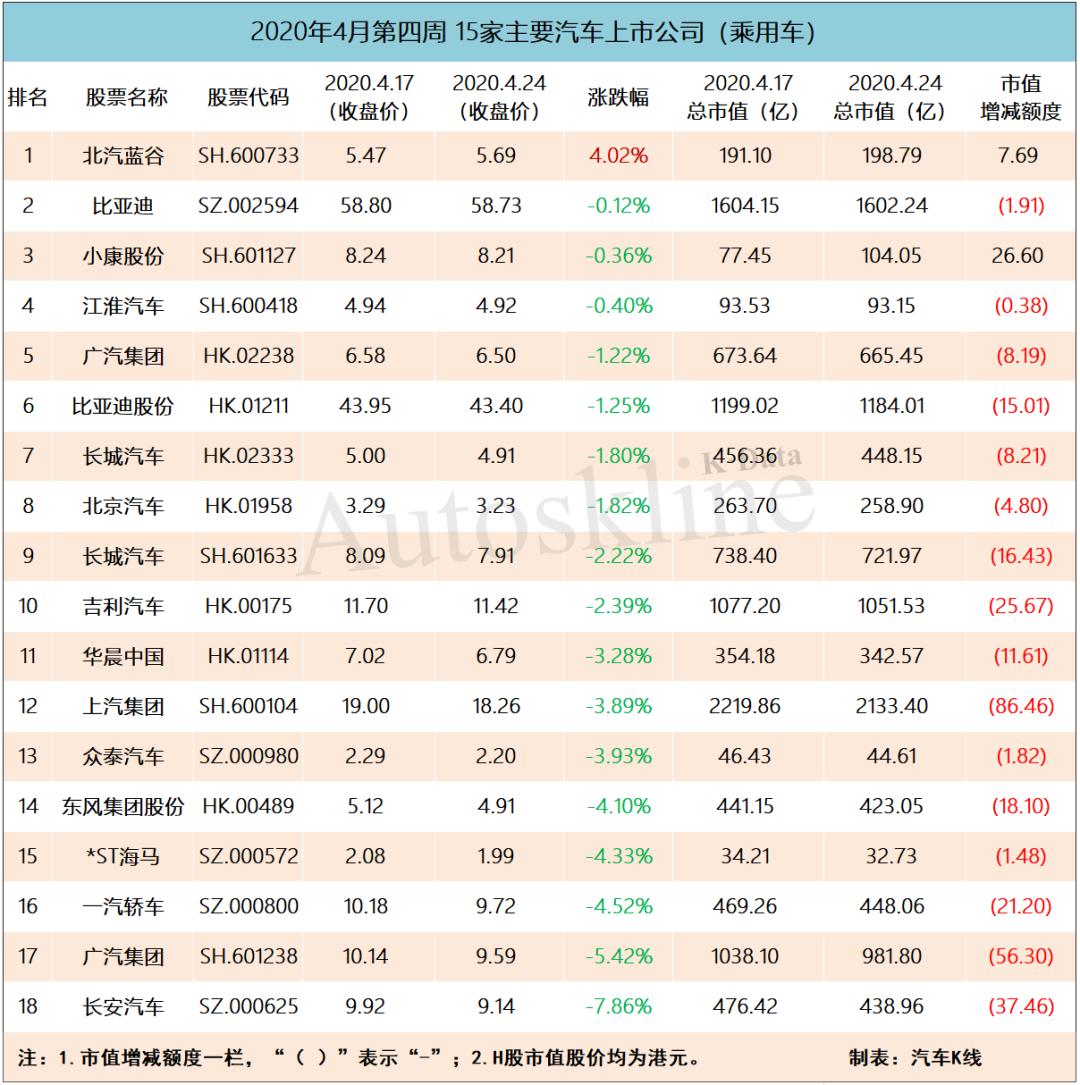广汽集团股票最新动态，稳健前行，创新驱动的车行天下