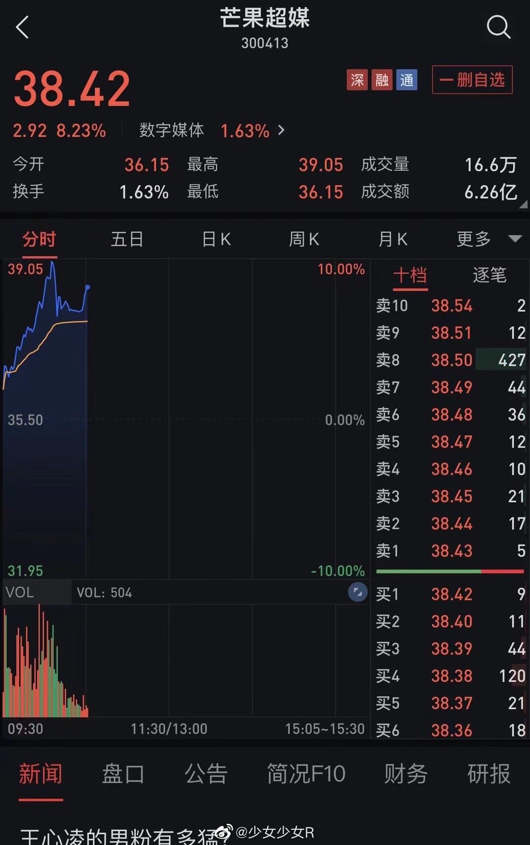 芒果超媒股票，投资热点与市场前景分析