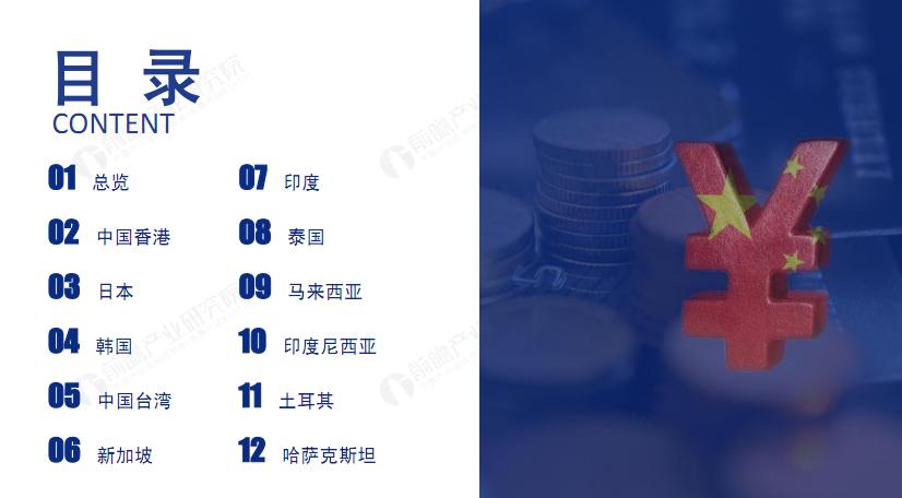 人民币与韩元，双边经济关系的深度剖析