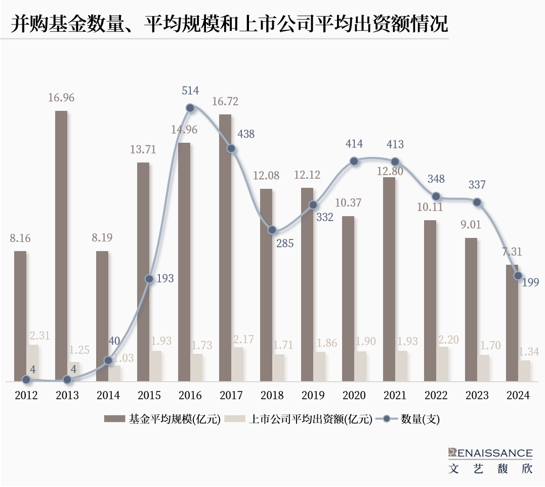 10家上市公司预亏背后的市场分析与应对策略