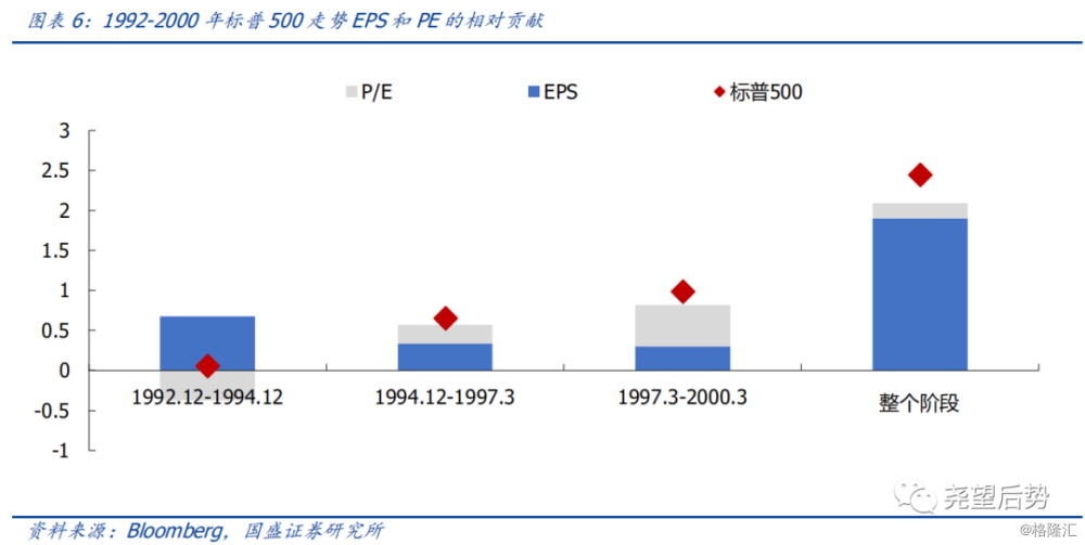 股票中的EPS，揭示公司盈利能力的关键指标