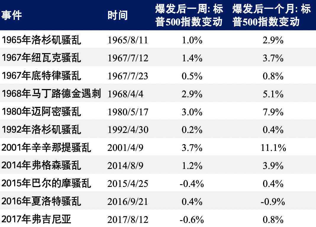 大选公正性之基，不规范的邮寄选票为何不应被计入