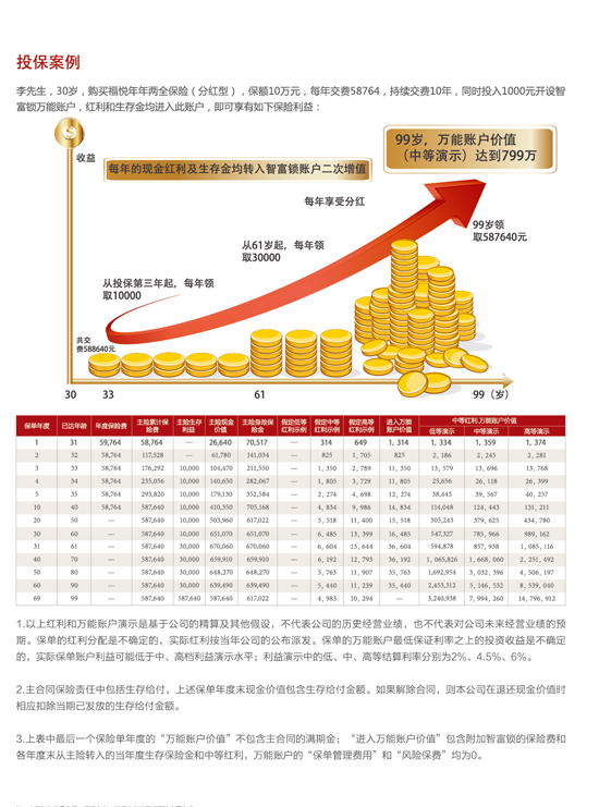 贵金属长期前景强劲，稳健投资与价值保值的优选