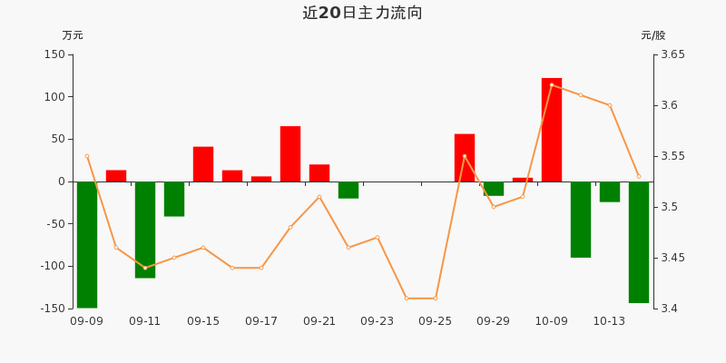 运盛实业股吧，探索企业转型与市场机遇的深度剖析