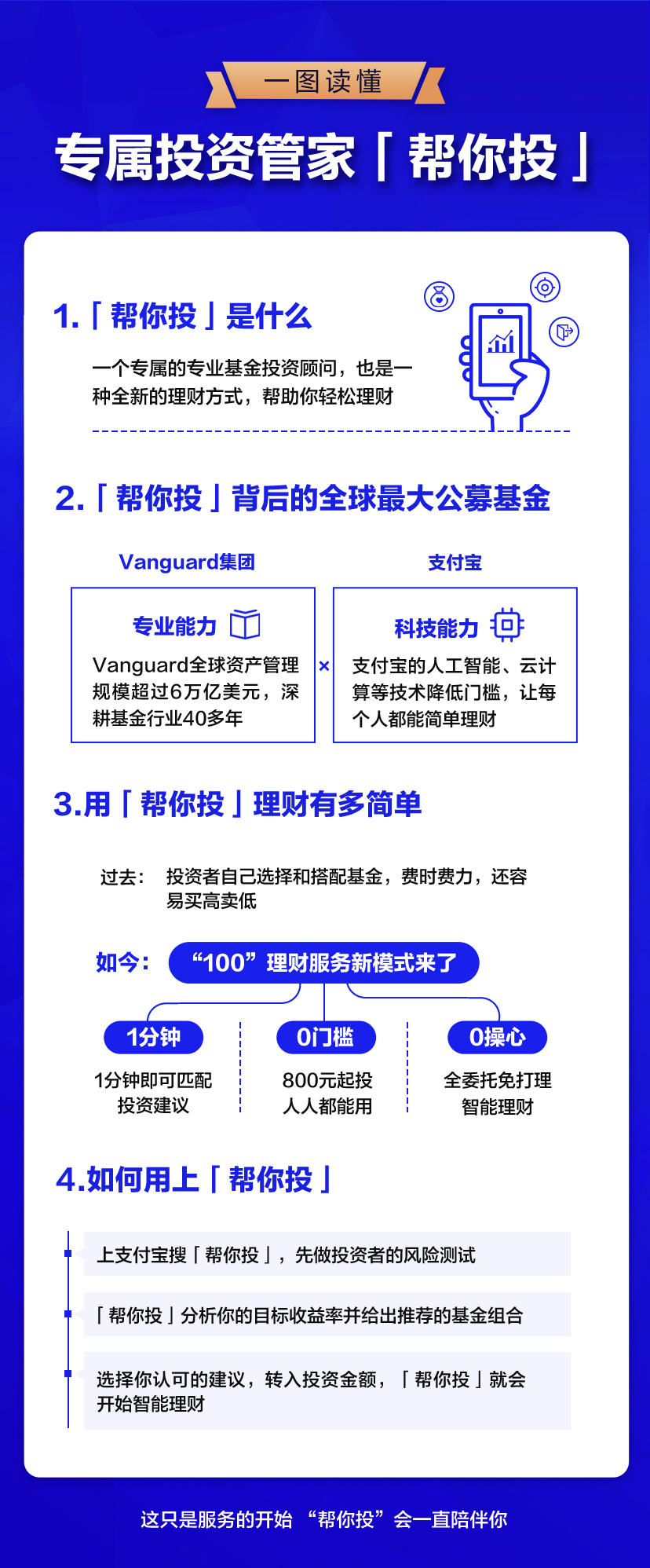 探索最佳手机炒股软件，解锁投资新体验