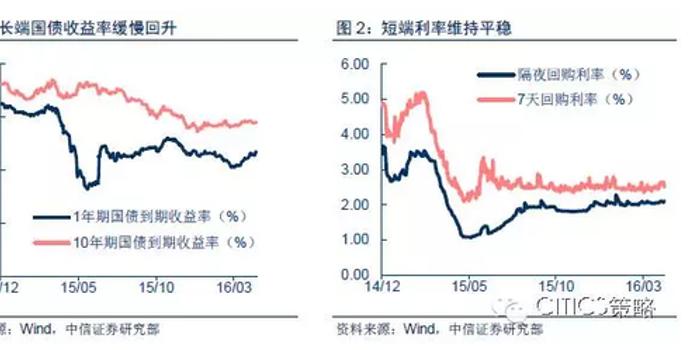 华夏科创50ETF遭净赎回192.56亿元，市场波动下的投资者情绪与策略调整