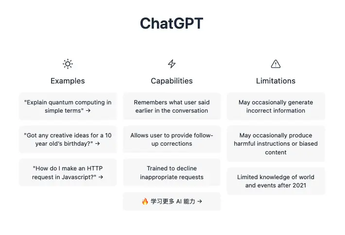 揭秘ChatGPT，美股股票代码背后的技术与市场潜力