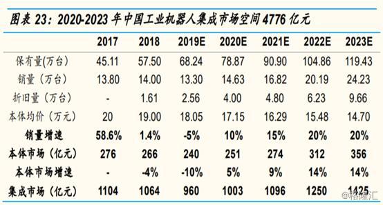 股票开户哪家好？2023年十大券商综合评测