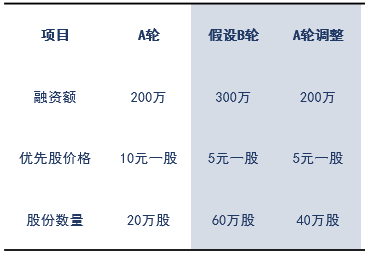 股票前缀SZ的奥秘，深圳证券交易所的标识