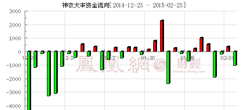 300189股票，科技与创新的双引擎驱动