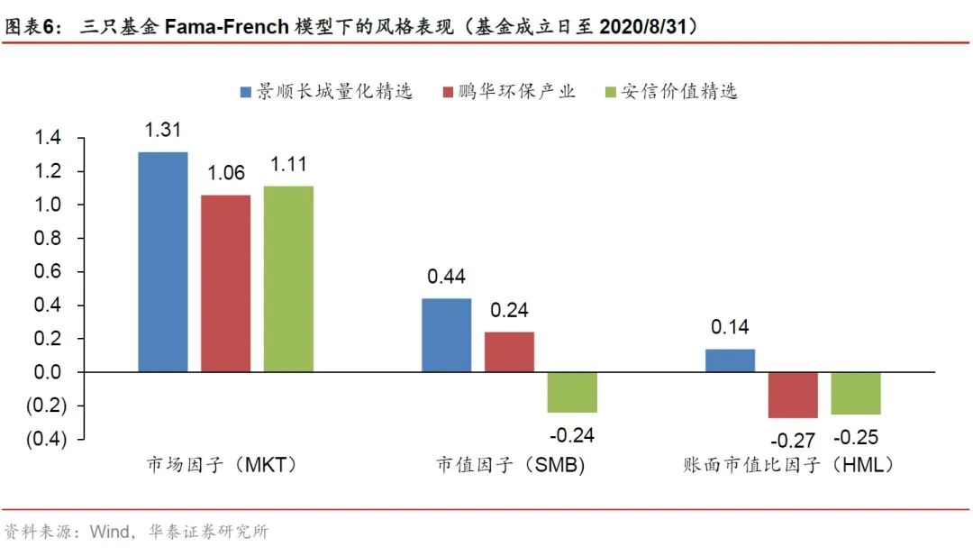 未来分红政策，确保连续性与稳定性的战略展望