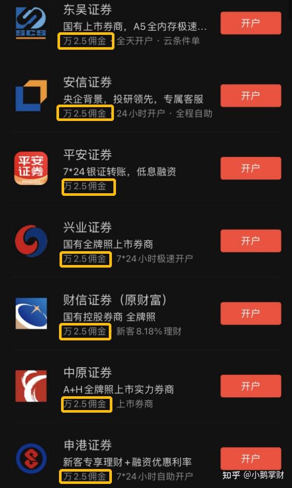 手机炒股必备软件开通指南