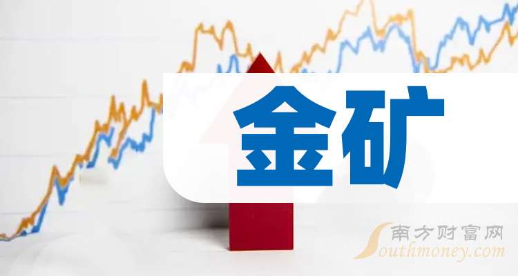 深度分析，为何相信招金矿业股价30日内将升至目标价12.2港元
